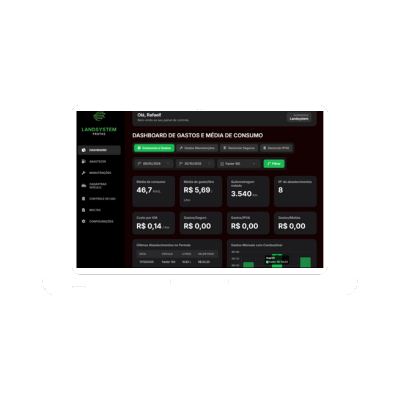 Dashboard da plataforma Landsystem em um notebook